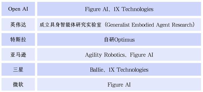 人形機器人公司「逐際動力」完成億元A輪融資阿里等領投｜智涌獨家(圖3)