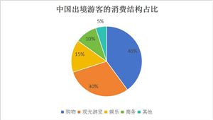2024年AGV機器人產業未來發展深度分析AGV移動機器人市場潛力將進一步釋放(圖5)