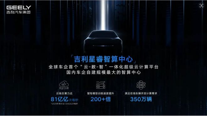 必一運(yùn)動科技：傳統(tǒng)車企的自動駕駛水平在第幾層？(圖3)
