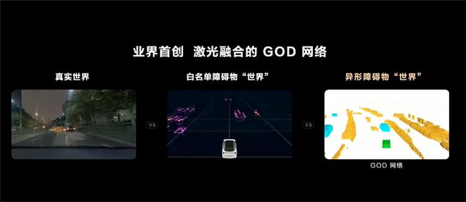 必一運(yùn)動科技：傳統(tǒng)車企的自動駕駛水平在第幾層？(圖9)