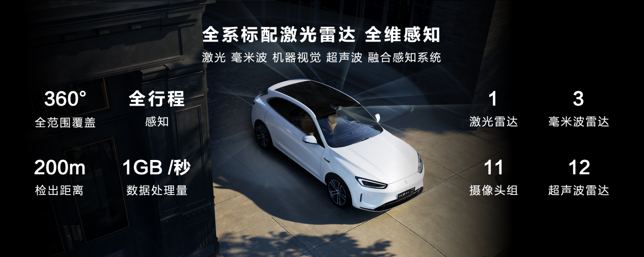 說走就走！暑期出游想智能駕駛與安全同行！選擇問界新M5就對了(圖2)