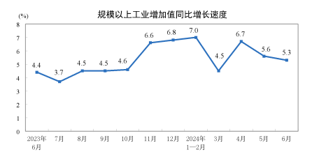中國(guó)工博會(huì)機(jī)器人展帶你一文看懂2024機(jī)器人產(chǎn)業(yè)發(fā)展概況(圖1)