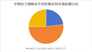 2023年中國移動機器人行業市場發展現狀及未來發展趨勢分析(圖5)