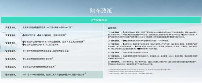 必一運(yùn)動(dòng)科技：舒享大平層啟辰VX6以舊換新價(jià)1099萬(wàn)元起(圖2)