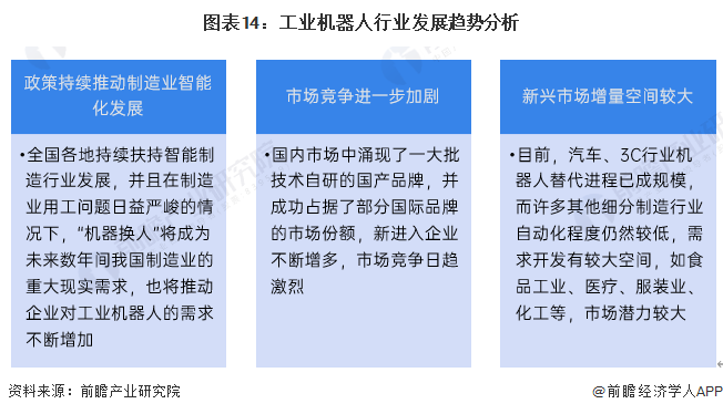 必一智能運動科技：2024年中國工業機器人行業供應鏈十大代表性企業：埃斯頓、新松機器人、拓斯達、埃夫特、新時達……(圖23)