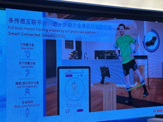 必一運動：博世2024傳感器新品解讀：智能互聯(lián)平臺SCS與兩大創(chuàng)新傳感器系列引領(lǐng)行業(yè)(圖2)