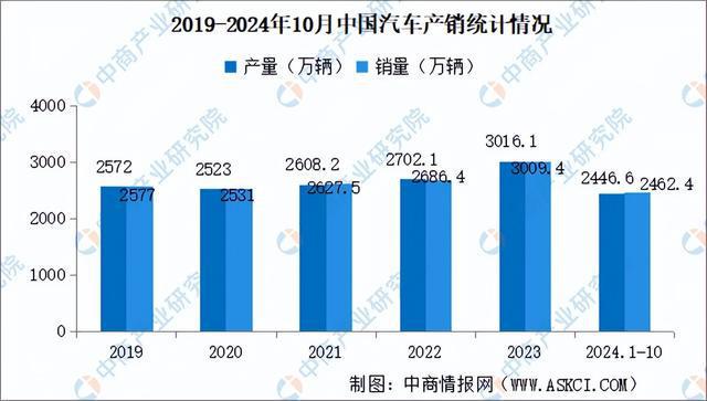 必一智能運動科技：2024年中國移動機器人產業(yè)鏈圖譜研究分析（附產業(yè)鏈全景圖）(圖18)