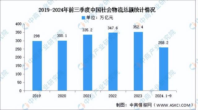 必一智能運動科技：2024年中國移動機器人產業(yè)鏈圖譜研究分析（附產業(yè)鏈全景圖）(圖20)