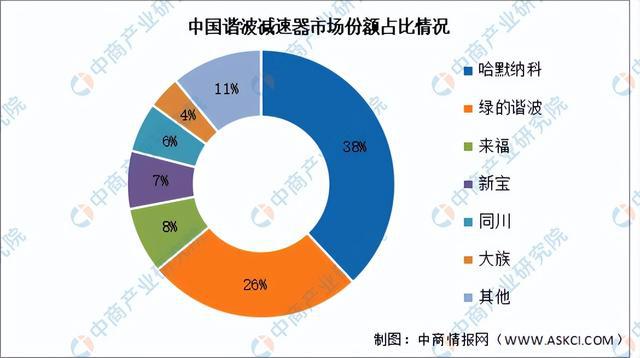 必一智能運動科技：2024年中國移動機器人產業(yè)鏈圖譜研究分析（附產業(yè)鏈全景圖）(圖10)