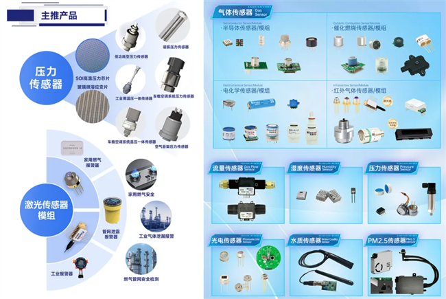 必一運動：2024傳感器大會聚焦鄭州漢威科技展現行業先鋒風采(圖2)