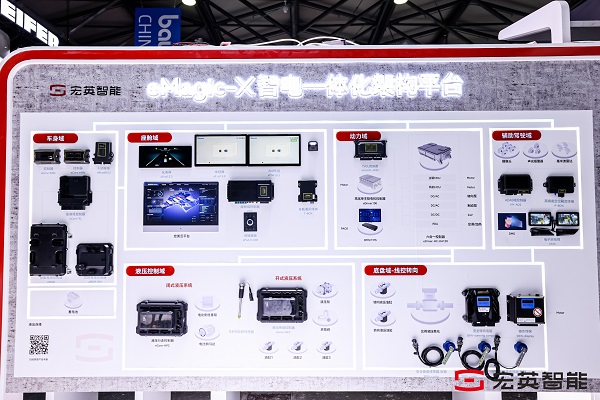 必一智能運(yùn)動科技：數(shù)智領(lǐng)航電驅(qū)未來baumaCHINA2024宏英智能耀目登場！(圖5)