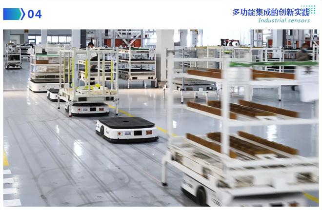 行業動態2024年工業傳感器發展：挑戰、突破與展望！(圖5)