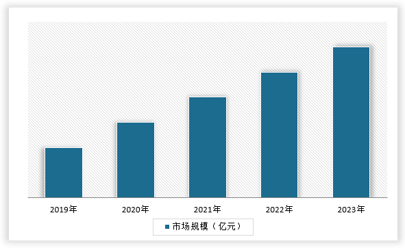 中國移動機器人行業發展深度分析與未來前景預測報告（2024-2031年）(圖1)