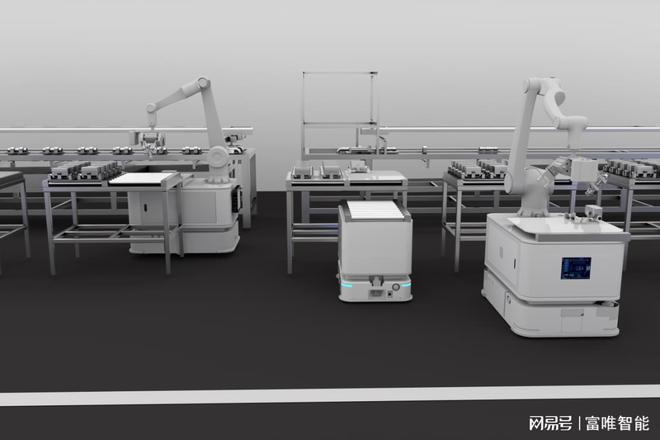 必一運動：人機交互：移動機器人核心技術驅動下的發展之路(圖3)