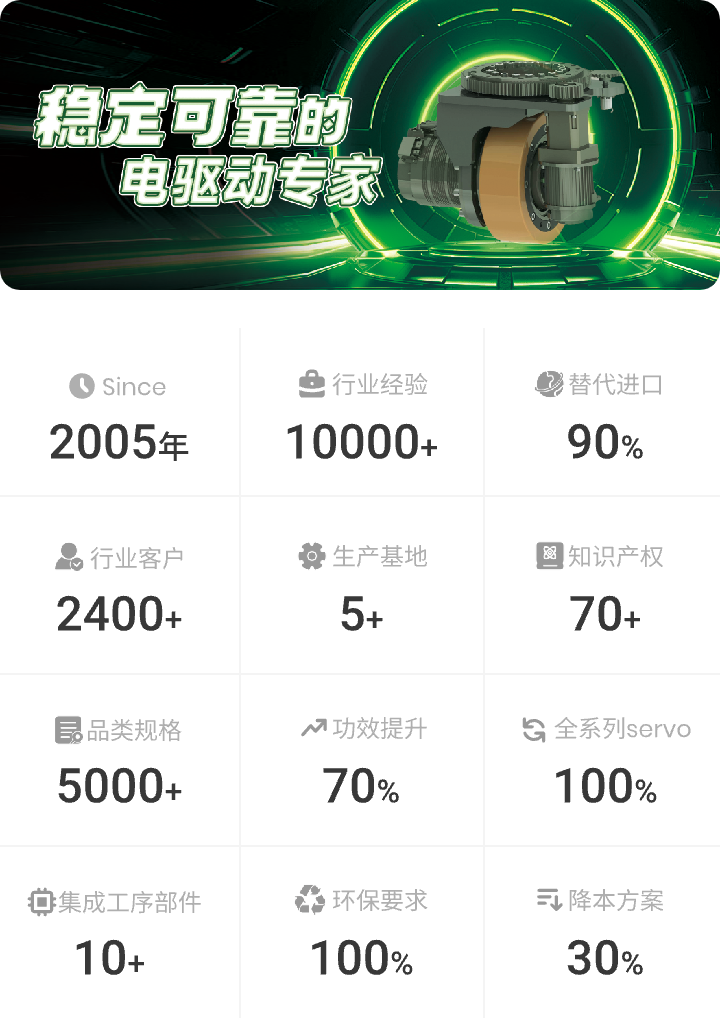 披星戴月走過(guò)的路終將會(huì)繁華滿地-鳳凰動(dòng)力榮獲移動(dòng)機(jī)器人產(chǎn)業(yè)聯(lián)盟優(yōu)質(zhì)供應(yīng)鏈獎(jiǎng)(圖3)