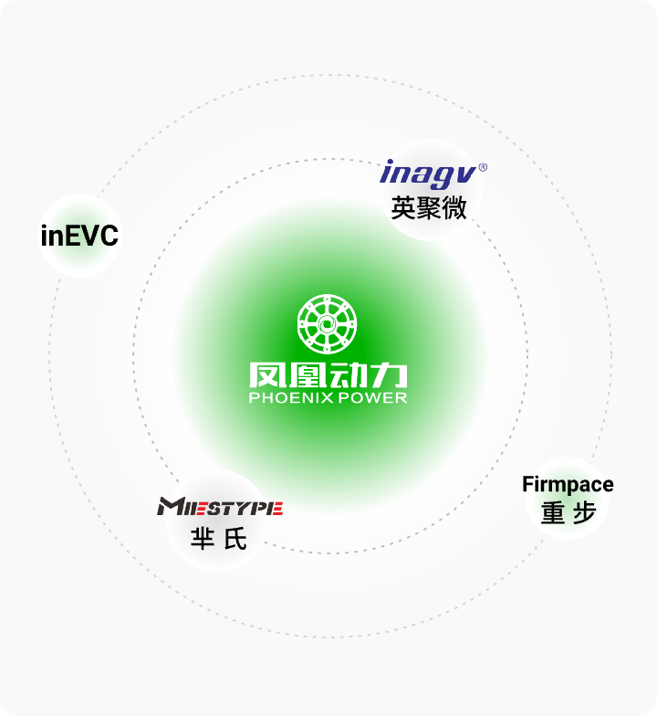 披星戴月走過(guò)的路終將會(huì)繁華滿地-鳳凰動(dòng)力榮獲移動(dòng)機(jī)器人產(chǎn)業(yè)聯(lián)盟優(yōu)質(zhì)供應(yīng)鏈獎(jiǎng)(圖4)