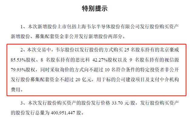 2024年業(yè)績(jī)大幅預(yù)增(圖2)
