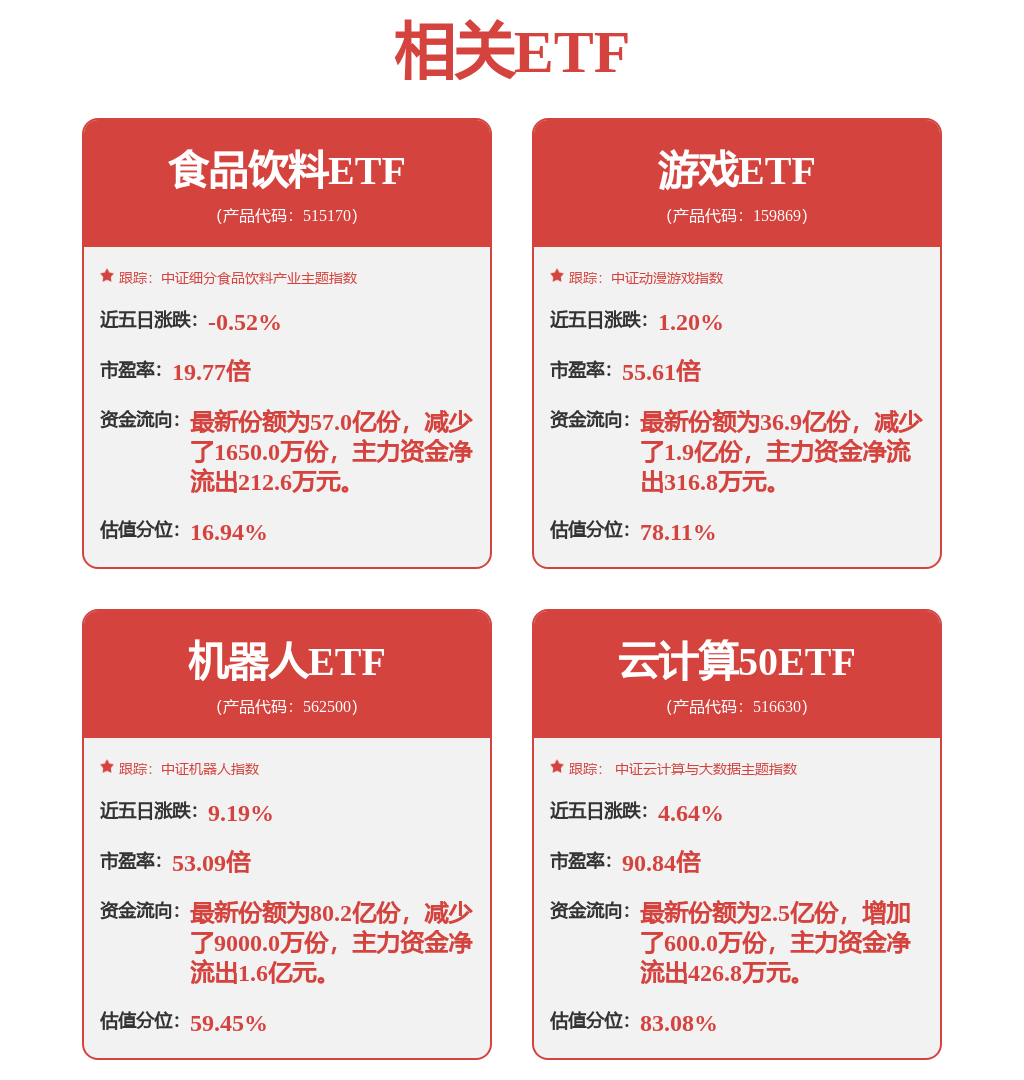 利元亨(688499SH)：在機器人領域已展開積極布局(圖1)