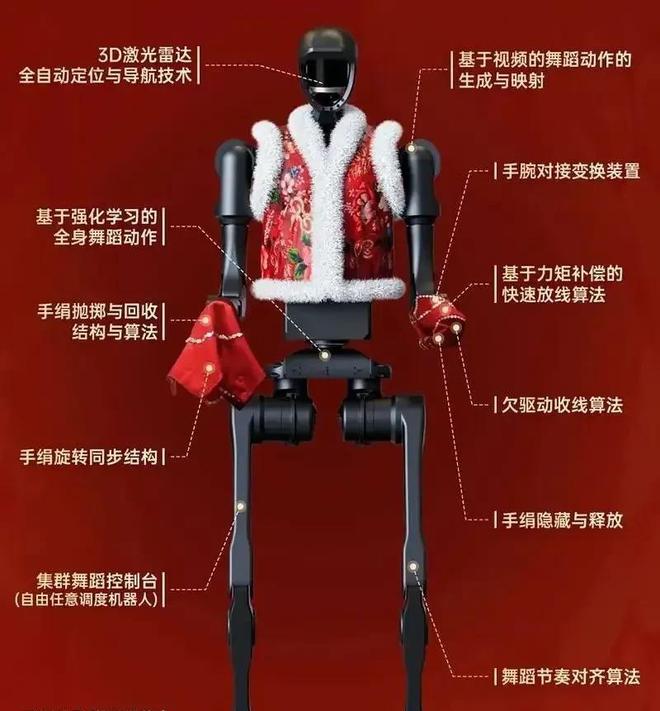 必一智能運動科技：美國長見識了比亞迪、小鵬等紛紛布局人形機器人他們要落后了(圖6)