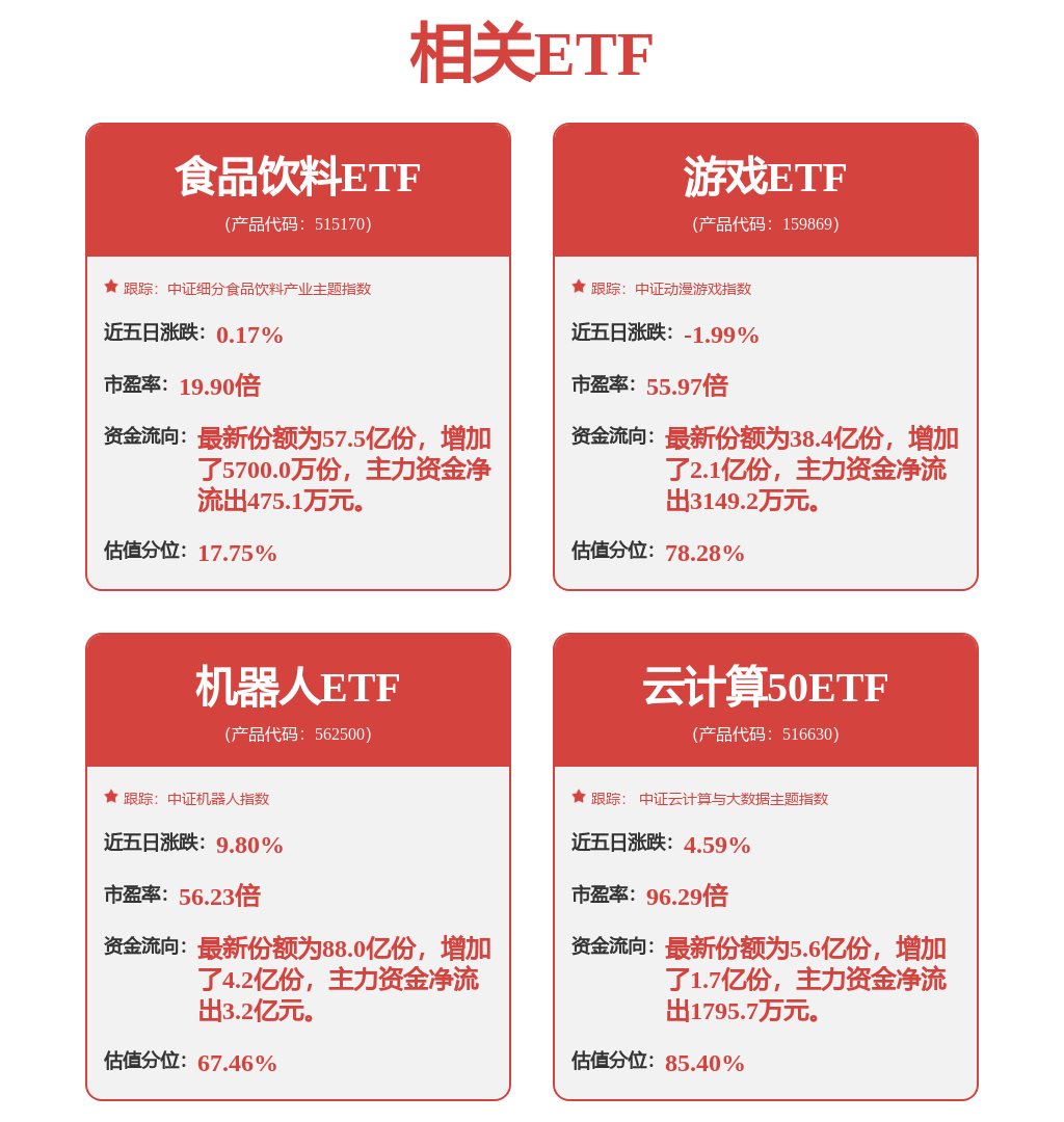 人形機器人商業(yè)化前夜：“裸泳者”和“孤泳者”的游戲(圖1)