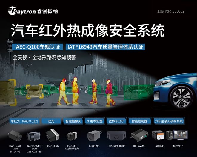 第441期睿創微納：全球首款8微米紅外車規芯片破局如何以技術突破與全產業鏈布局領跑全球？(圖3)