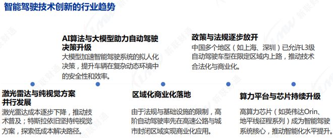 《2024年汽車(chē)行業(yè)關(guān)鍵詞盤(pán)點(diǎn)報(bào)告》鈦祺智庫(kù)報(bào)告分享(圖9)