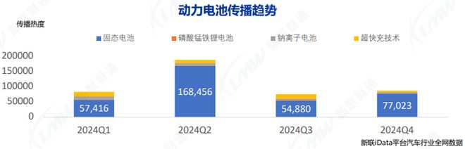 《2024年汽車(chē)行業(yè)關(guān)鍵詞盤(pán)點(diǎn)報(bào)告》鈦祺智庫(kù)報(bào)告分享(圖12)