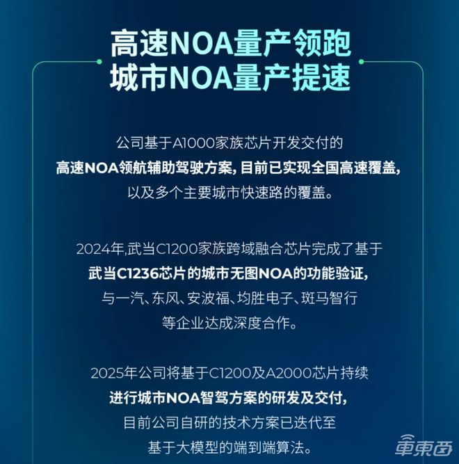 凈賺313億！黑芝麻2024年扭虧為盈智駕產品毛利374%(圖3)