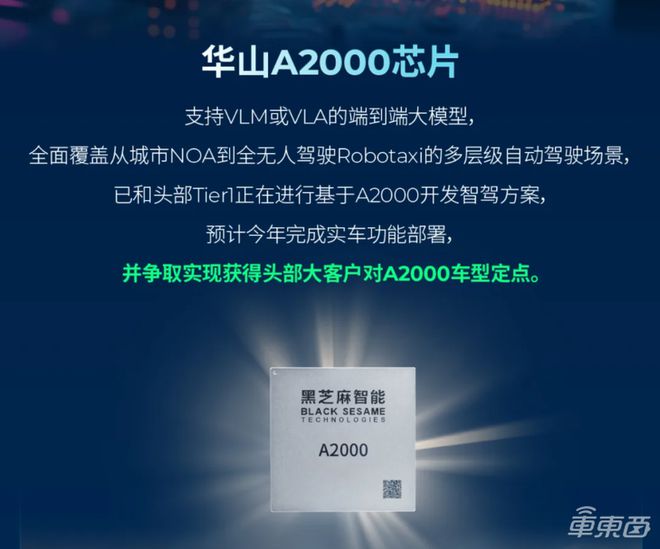 凈賺313億！黑芝麻2024年扭虧為盈智駕產品毛利374%(圖4)