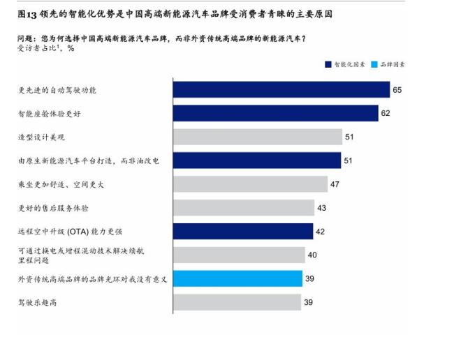 必一智能運(yùn)動(dòng)科技：華為靳玉志與11家車企高管談智能安全共話智駕未來(lái)(圖2)