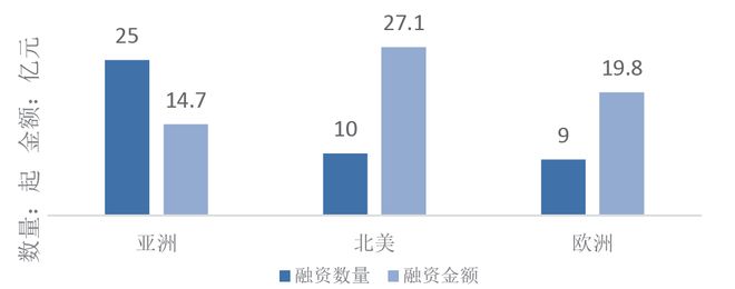 必一智能運動科技：移動機器人行業2024年回顧與2025年展望(圖3)