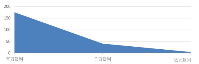 必一智能運動科技：移動機器人行業2024年回顧與2025年展望(圖7)