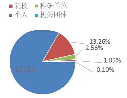 必一智能運動科技：移動機器人行業2024年回顧與2025年展望(圖6)