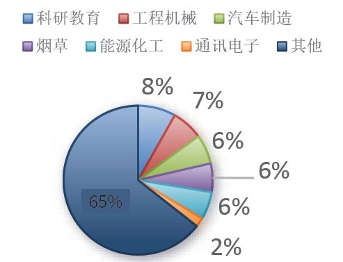 必一智能運動科技：移動機器人行業2024年回顧與2025年展望(圖8)