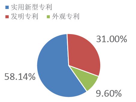 必一智能運動科技：移動機器人行業2024年回顧與2025年展望(圖5)